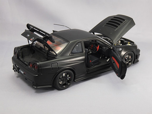 ホビーフォーラム 2013 －HOBBY FORUM 2013－ チャリティーオークション